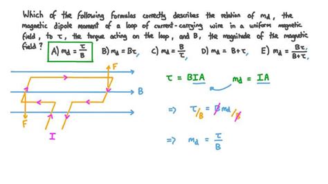 Lesson The Torque On A Current Carrying Rectangular Loop Of Wire In A