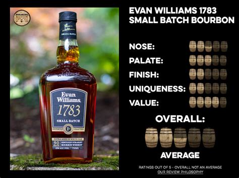 Evan Williams 1783 Small Batch Bourbon Review Breaking Bourbon