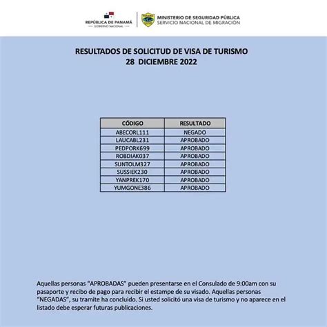 Estos Son Los Resultados De Visa De Tr Nsito Y Turismo Panam De