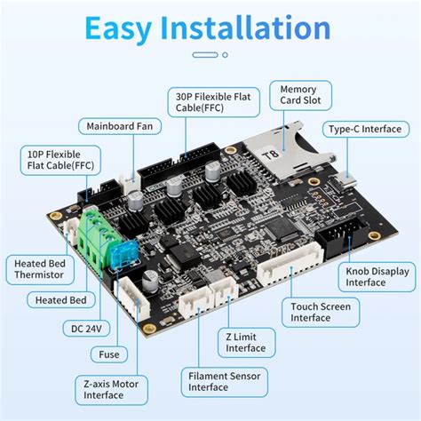 Ender S Ender S Pro Mainboard Kit Creality D Printer Off