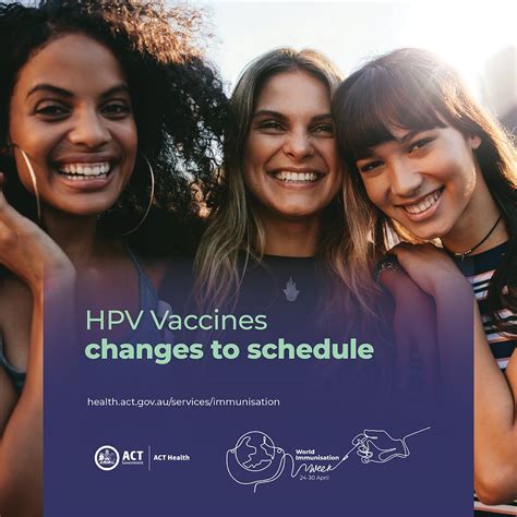 ACT Health On Twitter Did You Know That The HPV Vaccine Schedule Has