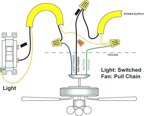 Ceiling Fan Remote Control Wiring Converting An Existing Cei