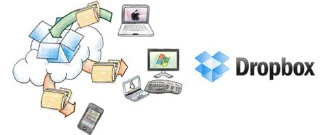 How To Get Up To Gb Of Dropbox Space For Free Porzelt Net