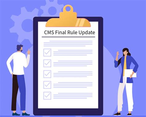 CMS 2023 Final Rule Recap Its Impact On Your Rehabilitation Hospital