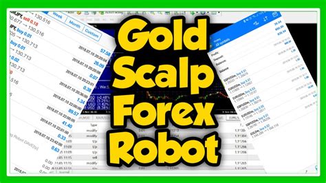 🔥 Gold Scalp Forex Robot🔥 Forex Ea Scalping Grid Strategy High Winrate