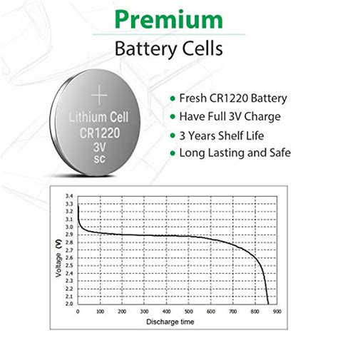 Licb Cr Battery Long Lasting High Capacity Cr Lithium