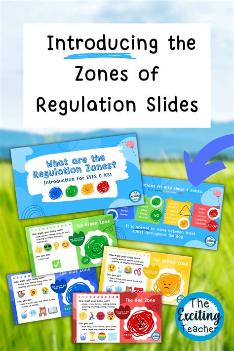 What Are The Regulation Zones? Introducing the Zones of Regulation for EYFS/KS1 - Slides, Powe ...