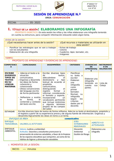 Elaboramos UNA Infografia SESIÓN DE APRENDIZAJE N º AREA