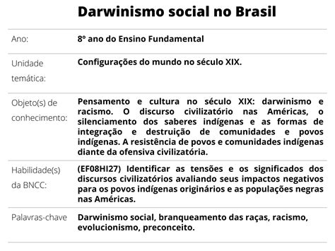 Plano De Aula Ano Darwinismo Social No Brasil