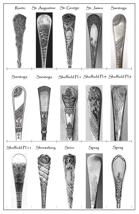 Some 19th Century Flatware Patterns | Flatware patterns, Sterling ...