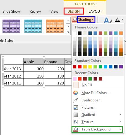 How To Change Table Line Colours In Powerpoint Brokeasshome