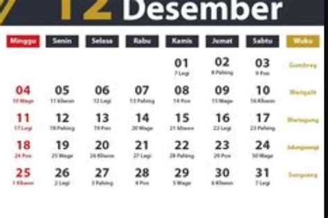 Ada Apa Di Bulan Desember 2022 Ini Daftar Tanggal Merah Dan Hari