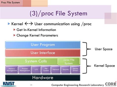 GitHub - Aditya-1208/linux_kernel_modules: Walkthrough of steps for ...