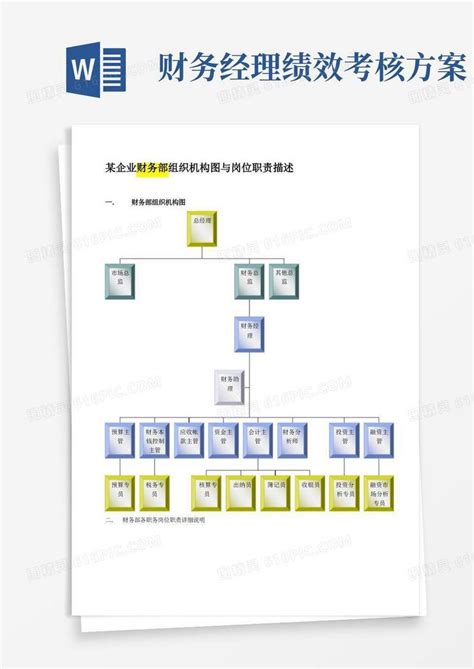 财务部岗位职责及绩效考核制度word模板免费下载编号13jamgw4d图精灵