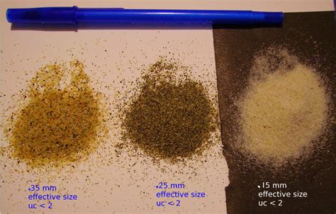 filter sand size examples