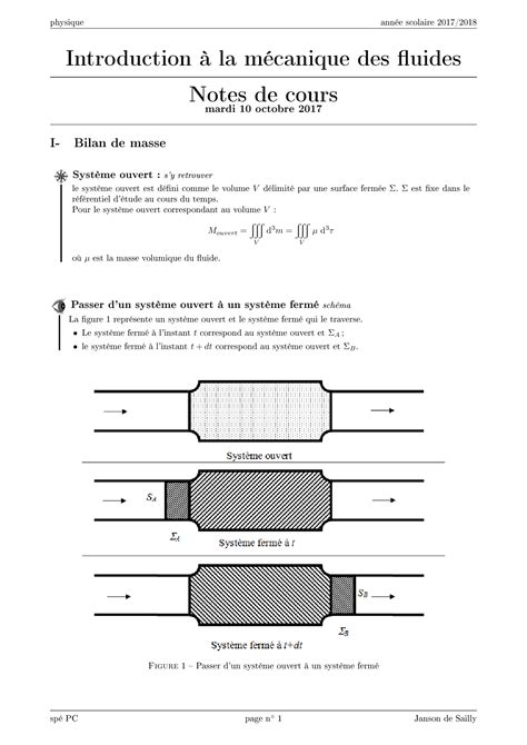 Cours Introduction La M Canique Des Fluides Alloschool