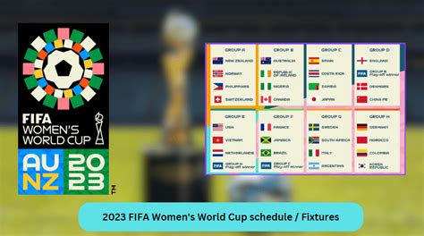 2023 Fifa Womens World Cup Schedule Fixtures