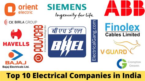 Top Electrical Companies In India Electricalgang