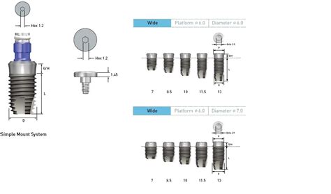 Dental Implant Osstem Implant Co Ltd Hiossen Ss Ultra Wide