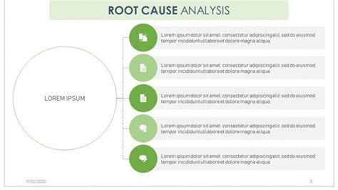 Root Cause Analysis Template Free Powerpoint Template