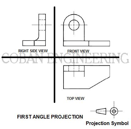 First Angle Projection Logo