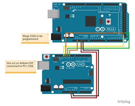 How To Program An Arduino Uno R