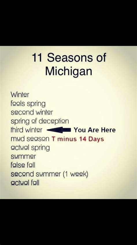 The 11 Seasons of Michigan : r/Michigan