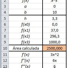 Integral De En El Intervalo Calculada Con La Regla De