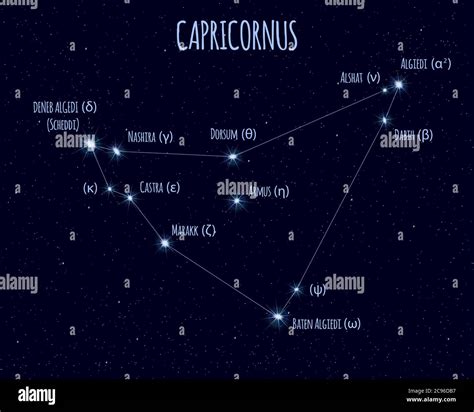 La Constelaci N Capricornus Capricornio Ilustraci N Vectorial Con