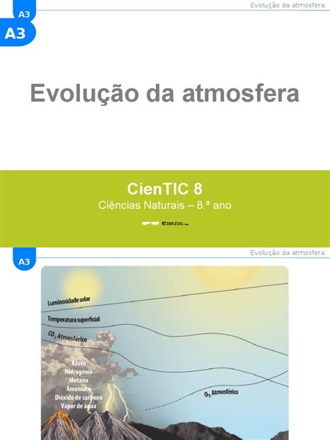 Cientic8 A3 Evolução Da Atmosfera Terrestre Pdf Atmosfera Da Terra Terra