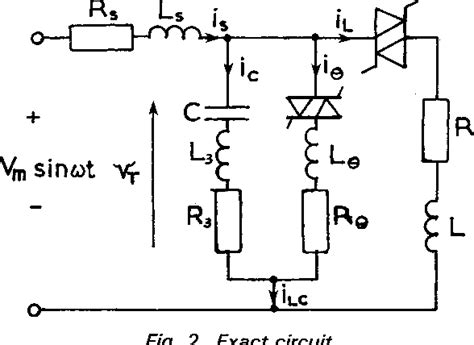 Figure 2 From Operation Of A Fixed Capacitor Thyristor Controlled