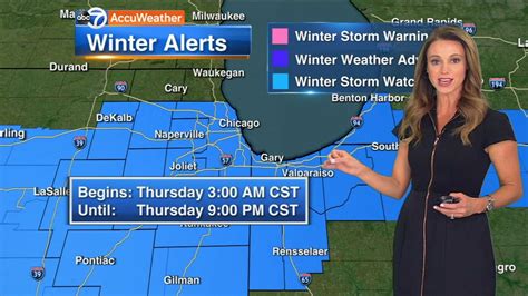 Chicago Weather Forecast Snow Storm To Bring Heavy Rain Ice Snowfall