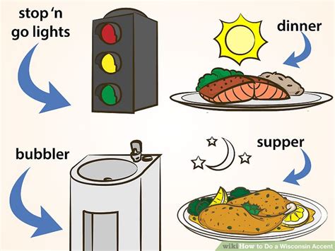 How to Do a Wisconsin Accent: 13 Steps (with Pictures) - wikiHow