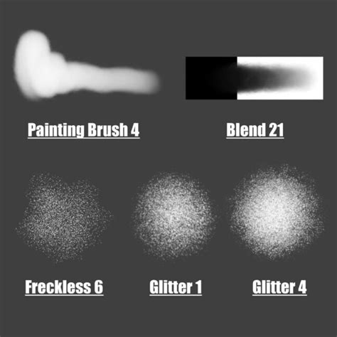 Premium Procreate Brushes Graphicsbunker