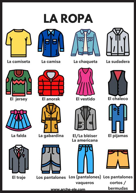 LA ROPA Vocabulario Aprende Español Arche ELE