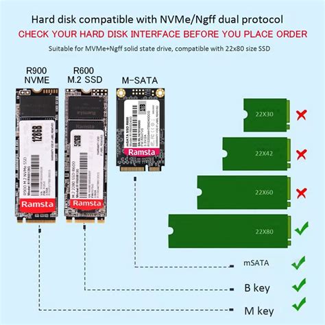 Ramsta M Ssd Model R Ngff Sata R Nvme Pcie Capacity G