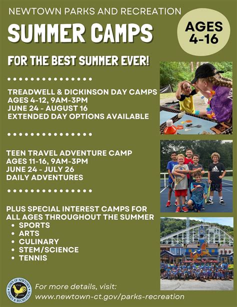 2024 Summer Camp & Activities Guide | Newtown Moms