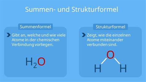 Summenformel Aufbau Einfach Erkl Rt Mit Video