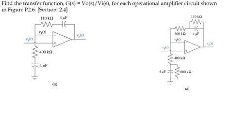 Solved K Find The Transfer Function G S Chegg