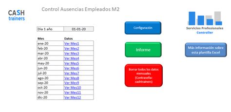 Control Ausencias Empleados M2 Plantilla Excel Gratis