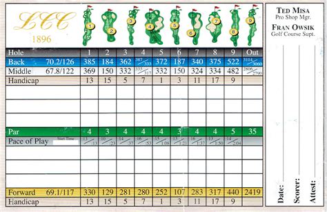 Scorecard - Lakewood Country Club