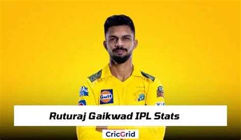 Ruturaj Gaikwad IPL Stats