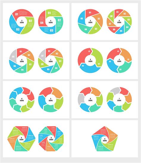 Circular Process Powerpoint Templates - Etsy