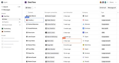The Best Private Equity CRM of 2025: A Comprehensive Guide