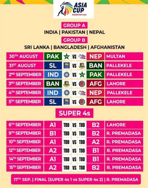 Asia Cup Schedule And Time Table Here S The Full List Of Asia Cup | Hot ...