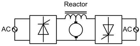 An Overview of Dual Converters: Working, Modes and Types