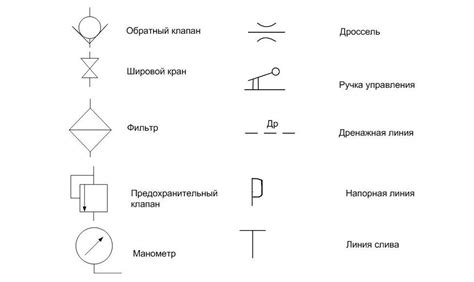 Обозначение вентиляции на чертежах - 94 фото