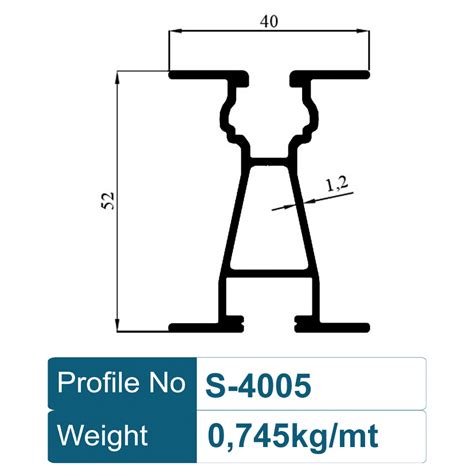 Solar Energy Profile 4005