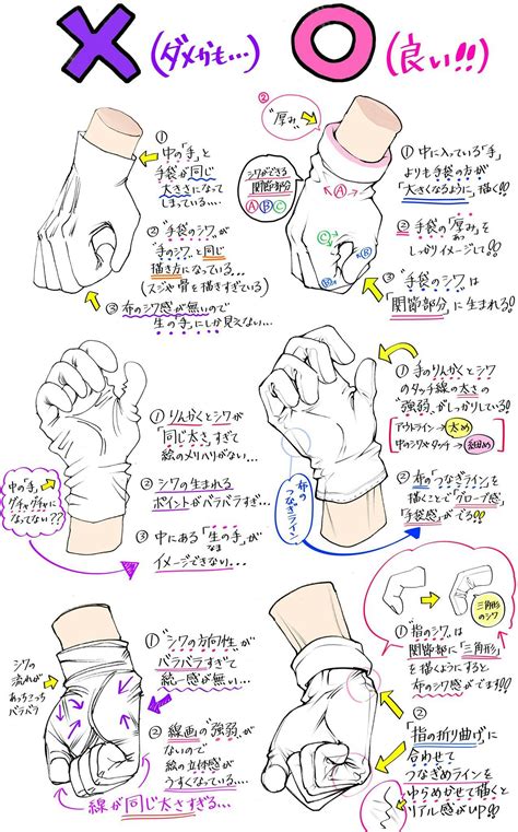 Gloves drawing – Artofit