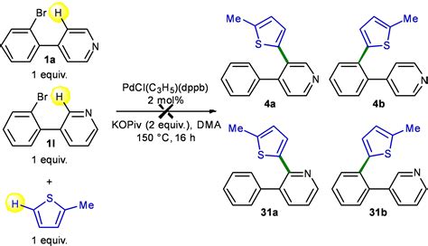 Synthesis Of Heteroarylated Pyridines Via A Double CH Bond